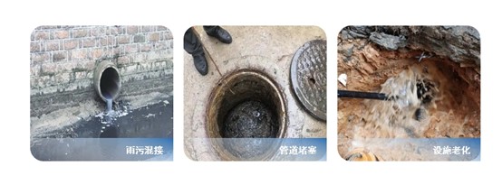 雨洪排口问题