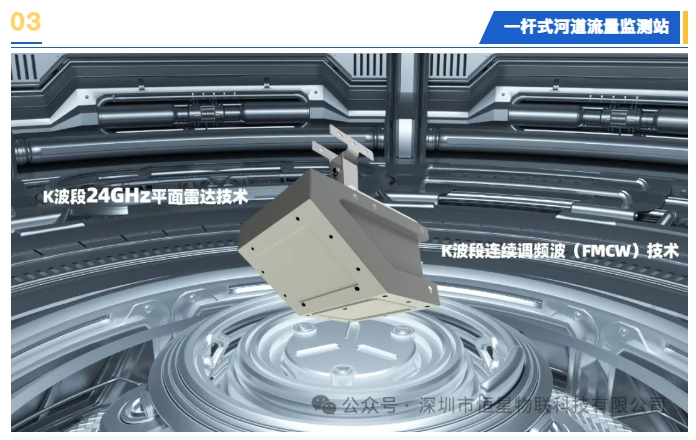 河道流量监测站