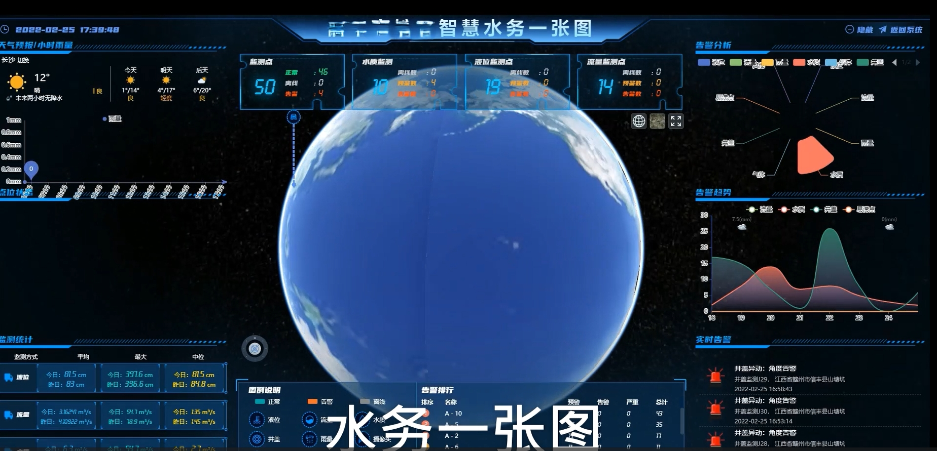 智慧水务做得好前几名公司-深圳恒星物联