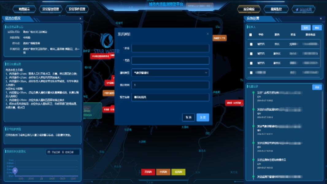 内涝积水预警平台信息发布