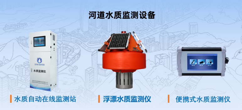 河道水质监测设备选型与应用指南