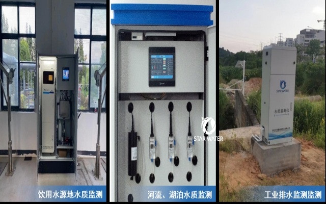 水质在线监测