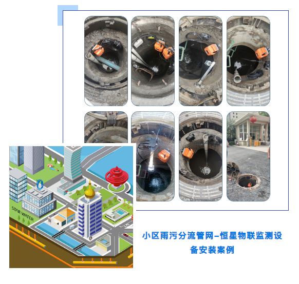 小区雨污分流管网-恒星物联监测设备安装案例