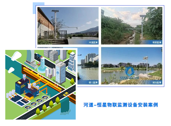 河道排口-恒星物联监测设备安装案例