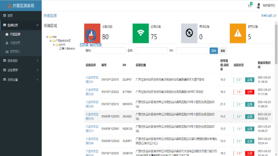 智慧井盖监测平台