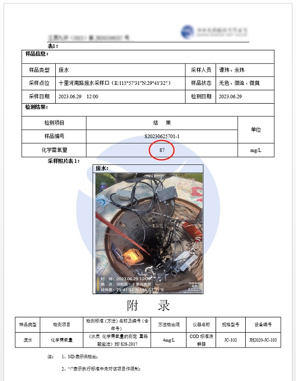 无畏考验！恒星物联COD水质监测仪通过多次实验室测试对比，精度数据皆为最优！