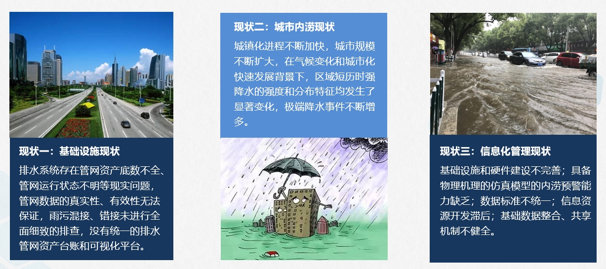 技术赋能城市生命线：恒星物联城市内涝监测预警系统智能化升级（三）